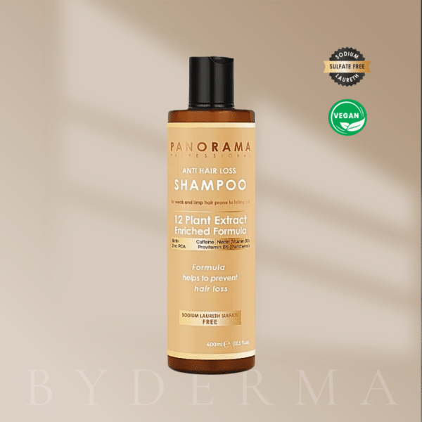 Panorama professional product fotos